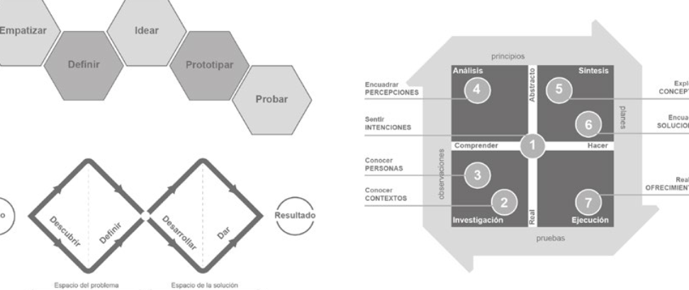 salir del bucle mental consejos practicos y efectivos
